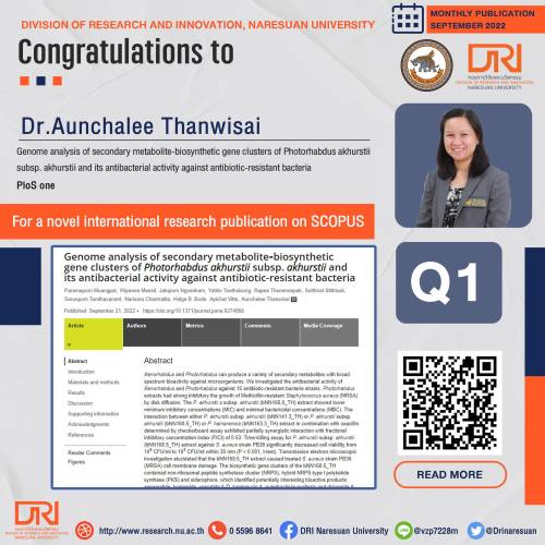 Congratulations to Dr.Aunchalee Thanwisai